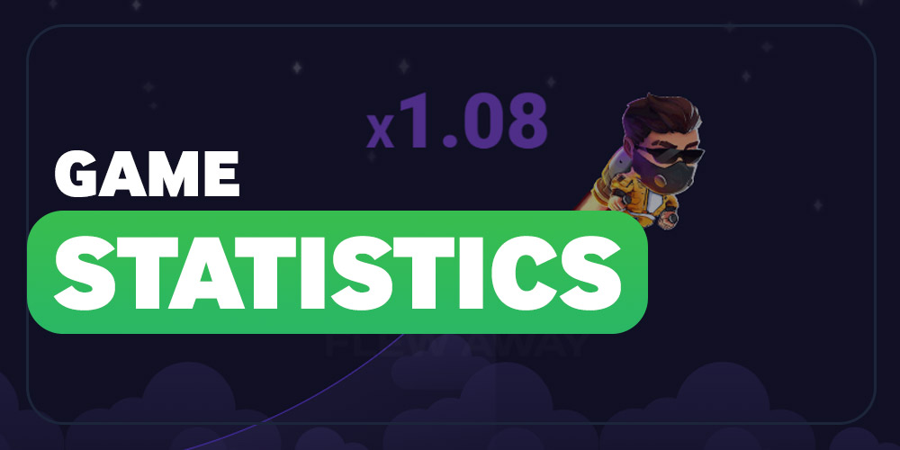 Statistik permainan Lucky Jet 1win