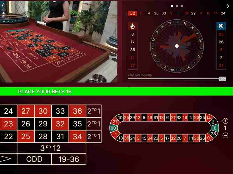 Tempat bermain Roulette Amerika