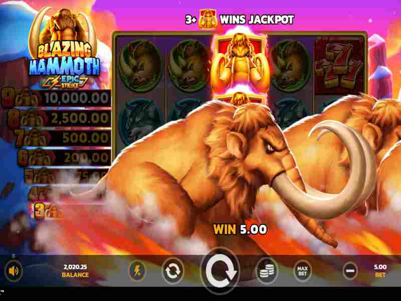 Plot Mammoth yang Berkobar