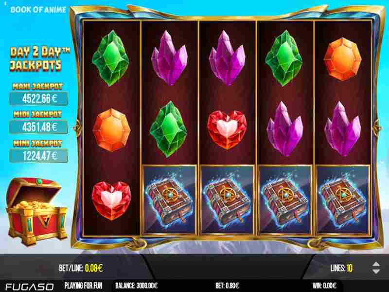 Alur cerita slot Buku Anime