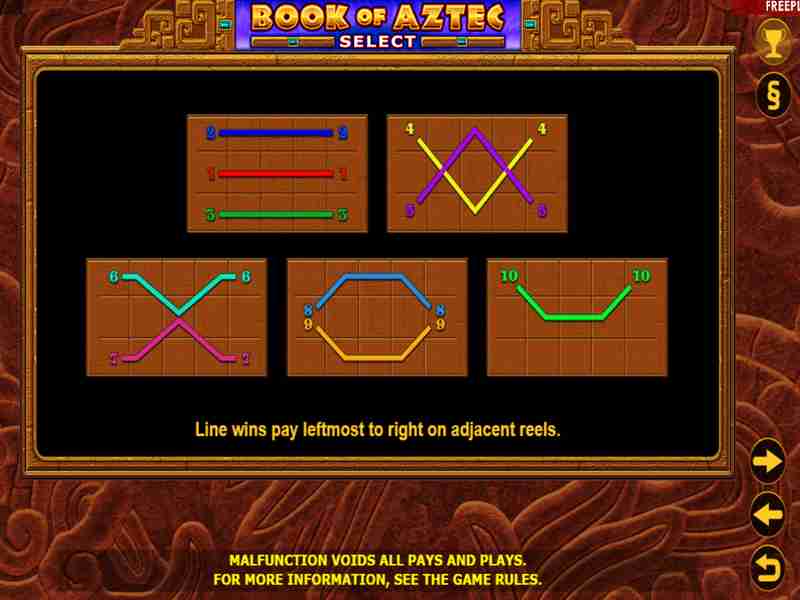 Strategi dan taktik slot Book of Aztec