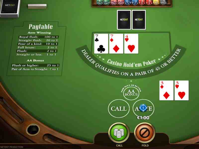 Taktik dan strategi sukses di Casino Holdem