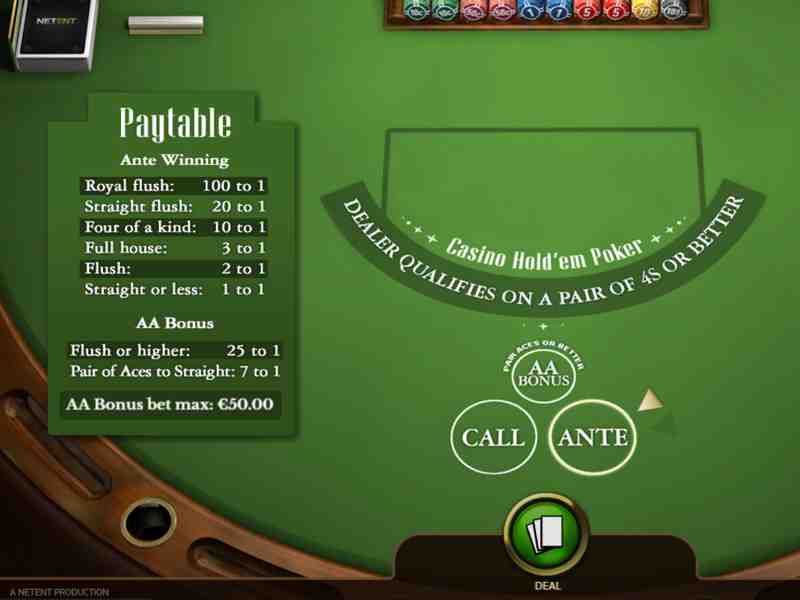 Tempat bermain Kasino Holdem