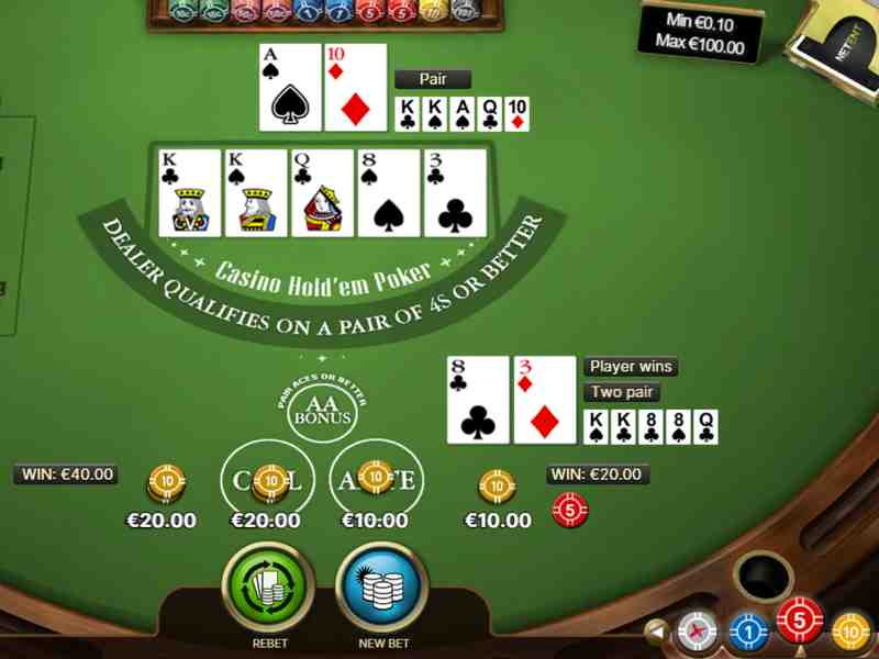 Cara mengunduh Kasino Holdem
