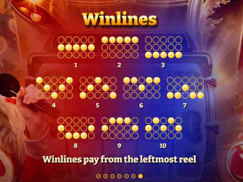 Strategi dan taktik permainan Crazy Coin Flip