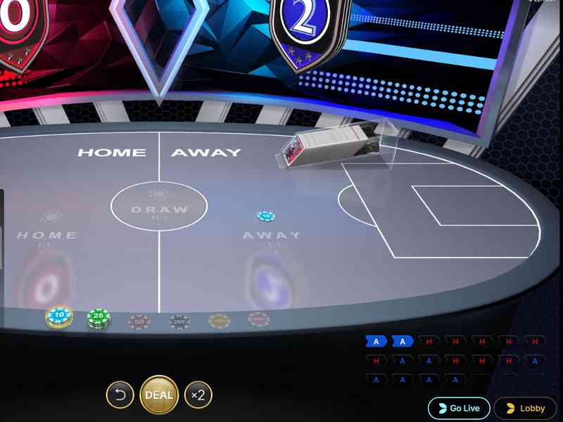 Plot permainan Football Studio