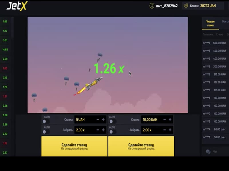 Strategi dan taktik dalam game JetX