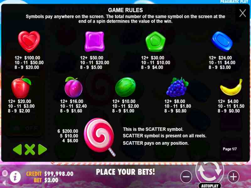 Strategi dan taktik dalam game Sweet Bonanza