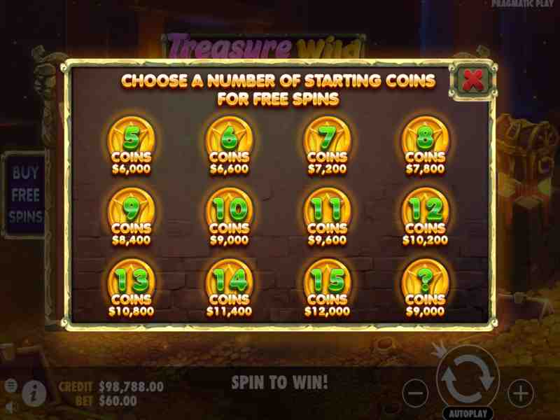 Strategi dan taktik untuk sukses bermain di Treasure Wild