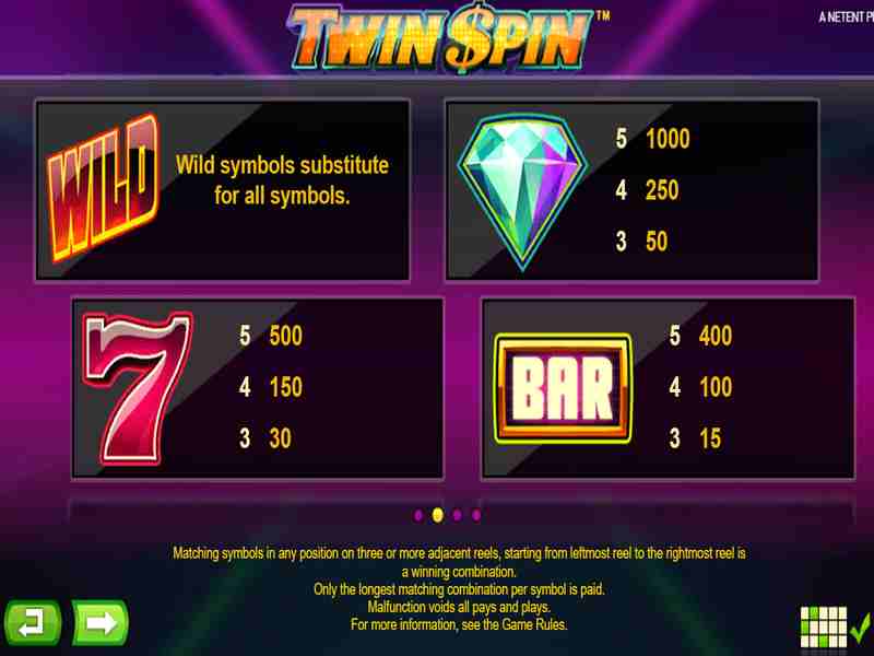 Strategi cara bermain game Twin Spin dengan sukses
