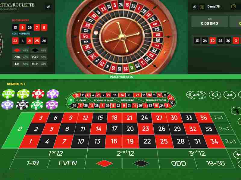 Plot slot Virtual Roulette
