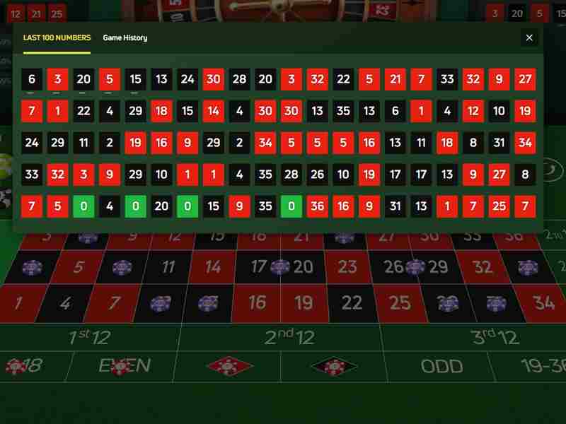 Strategi dan Taktik Roulette Virtual