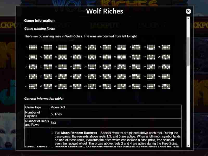 Strategi untuk permainan yang sukses di Wolf Riches
