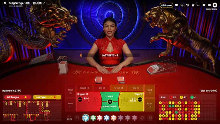 Tinjauan & Strategi Langsung Pragmatis Dragon Tiger